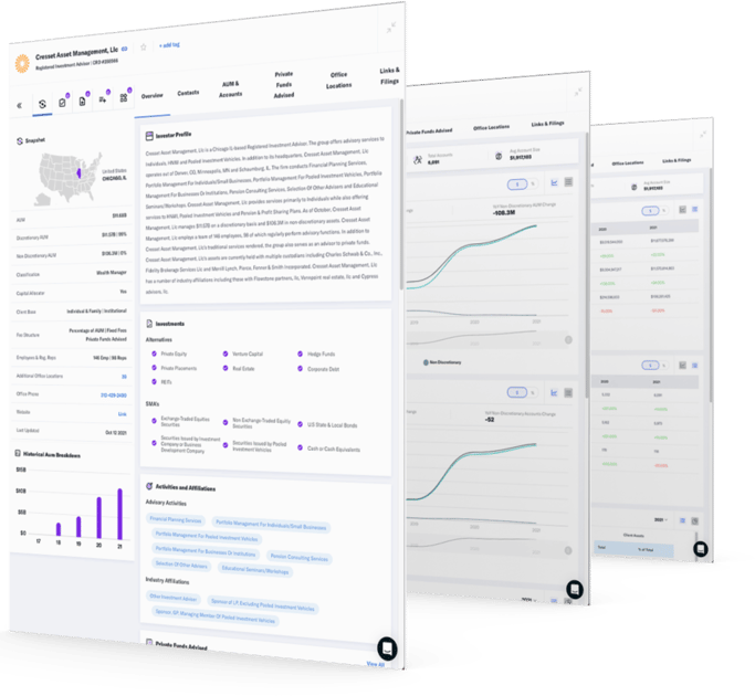 FINTRX Launches Registered Investment Advisor Data Offering, Further Expanding Its Private Wealth Data Intelligence Platform