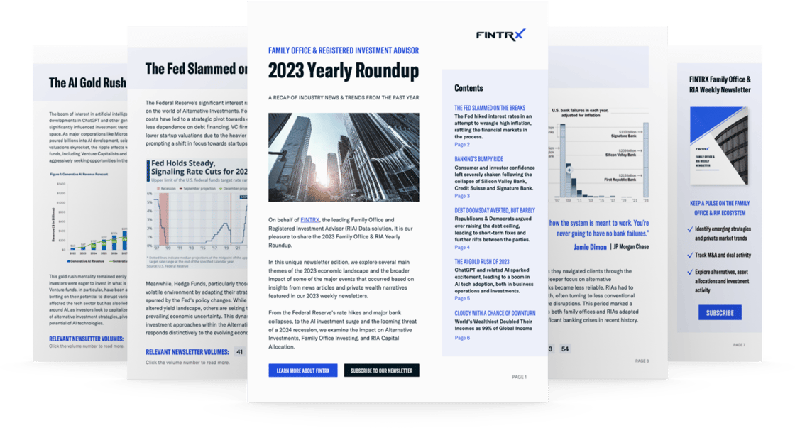 2023 FINTRX Newsletter Roundup