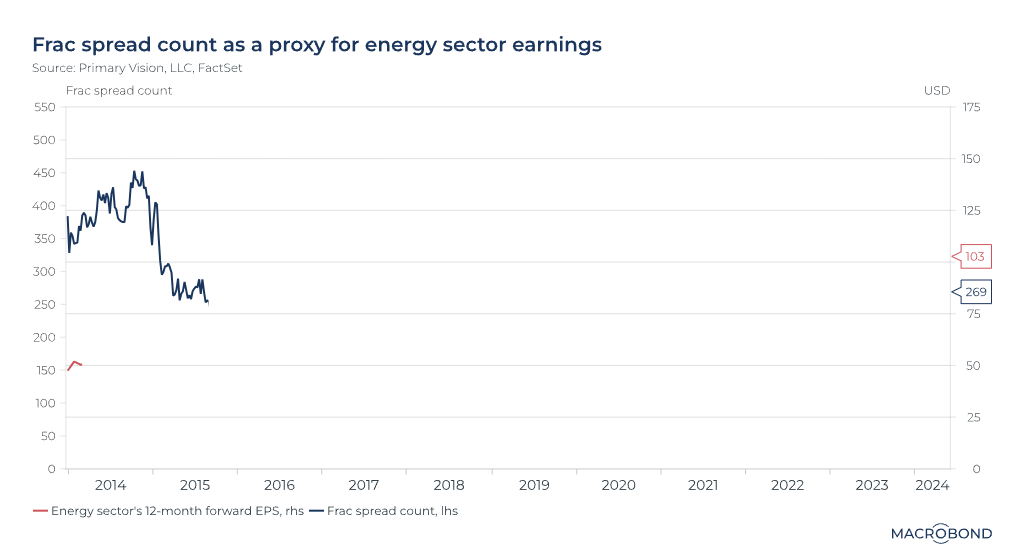 65fd52b1b27d9fec5658c518_Frac Spread Count Animated (loopped forever)