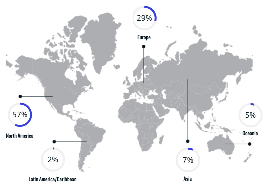 April 24 FO Geographical Breakdown