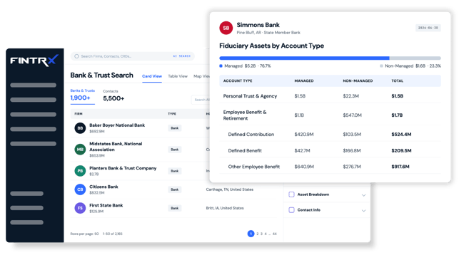 Banks & Trusts - Platform & Data