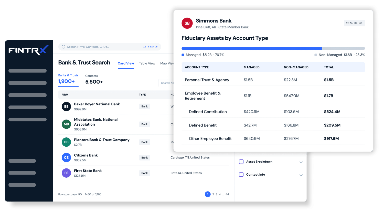 Banks & Trusts - Platform & Data