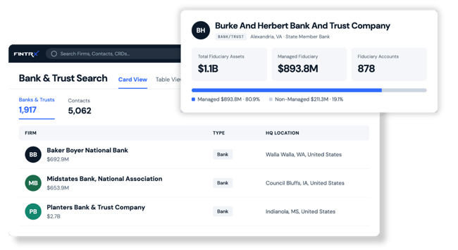Banks & Trusts - Search Highlight