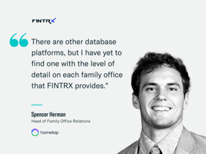 FINTRX Customer Spotlight Series