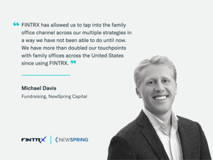 FINTRX Customer Spotlight Series