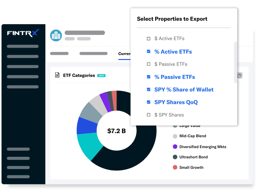 FINTRX Introduces Detailed ETF Metrics for Enhanced Advisor Insights