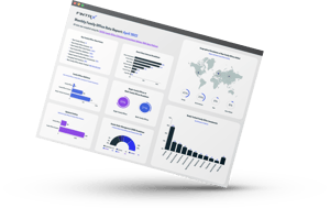 Monthly Family Office Data Report: April 2022