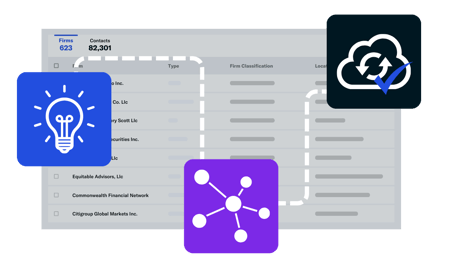 FINTRX CRM Integrations 4-1
