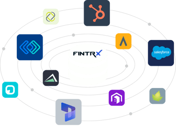 FINTRX CRM Integrations-2