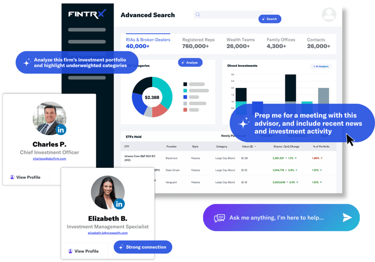FINTRX Home Webage Hero