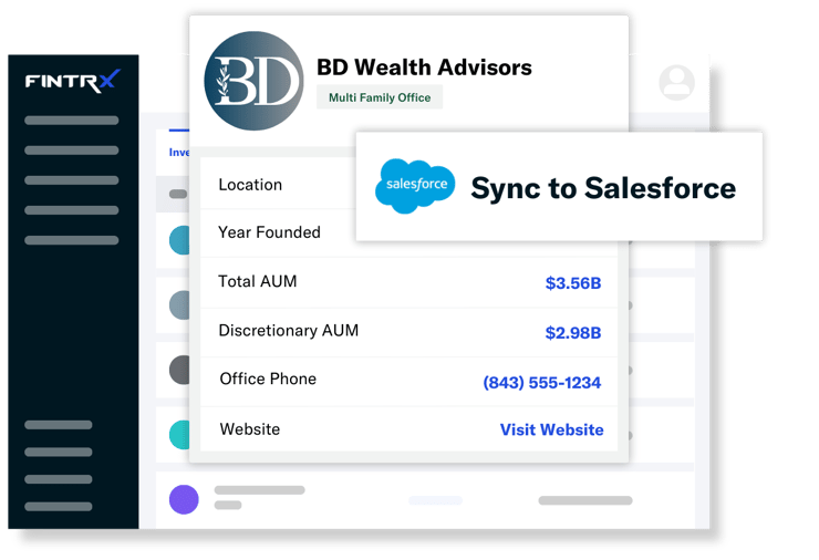 FINTRX Integrations & API_Salesforce