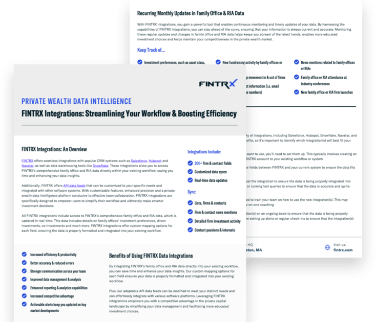 FINTRX Integrations: Streamlining Your Workflow & Boosting Efficiency