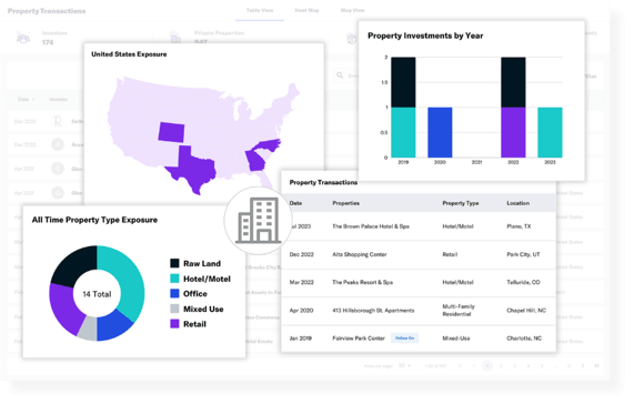 Property Transactions Graphics-1