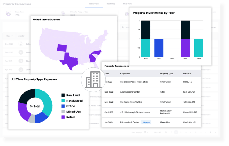 Property Transactions Graphics-1