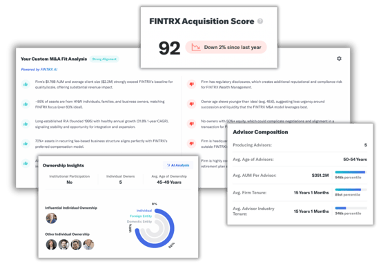 FINTRX M&A SmartView 1