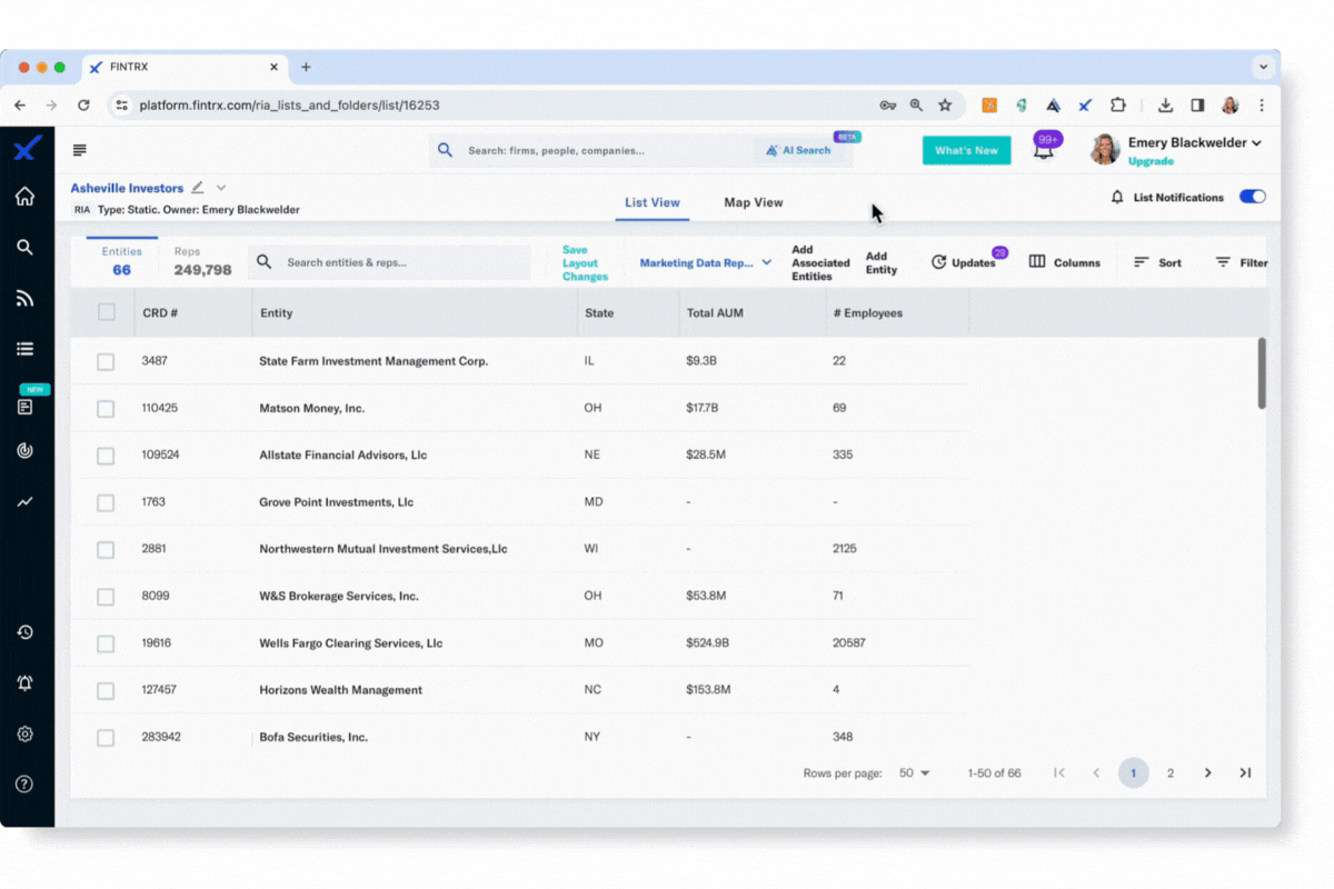 FINTRX Product Year In Review 2023 Accounts