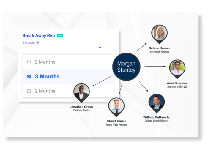 FINTRX Product Year in Review 2023