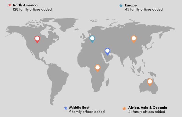 FINTRX Q1 2019 Global-1