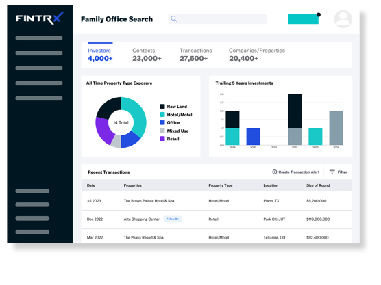 Family Office Dashboard