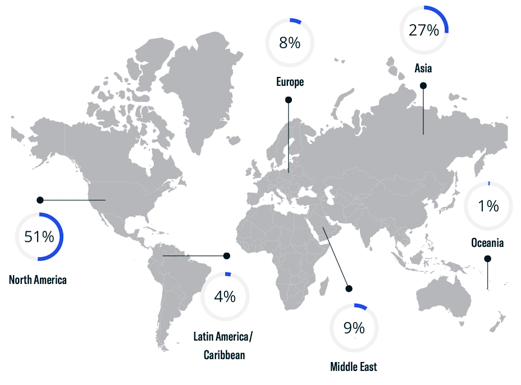Family Office Geographical Breakdown-Nov-20-2024-07-21-56-6216-PM