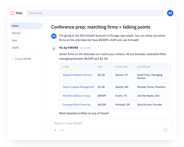 Fin Gmail Example