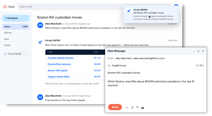 Fin by FINTRX - Gmail