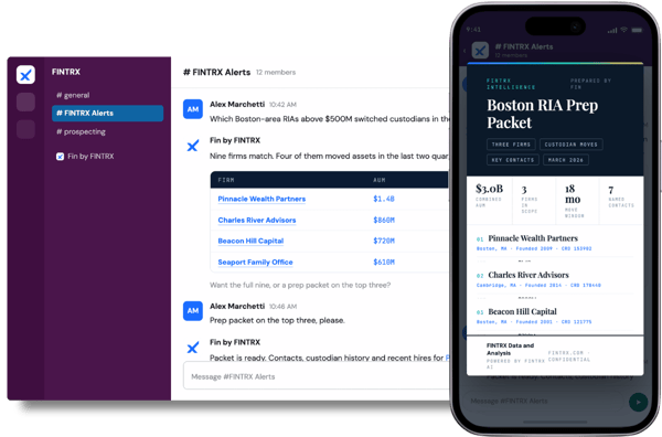 Fin by FINTRX - Slack