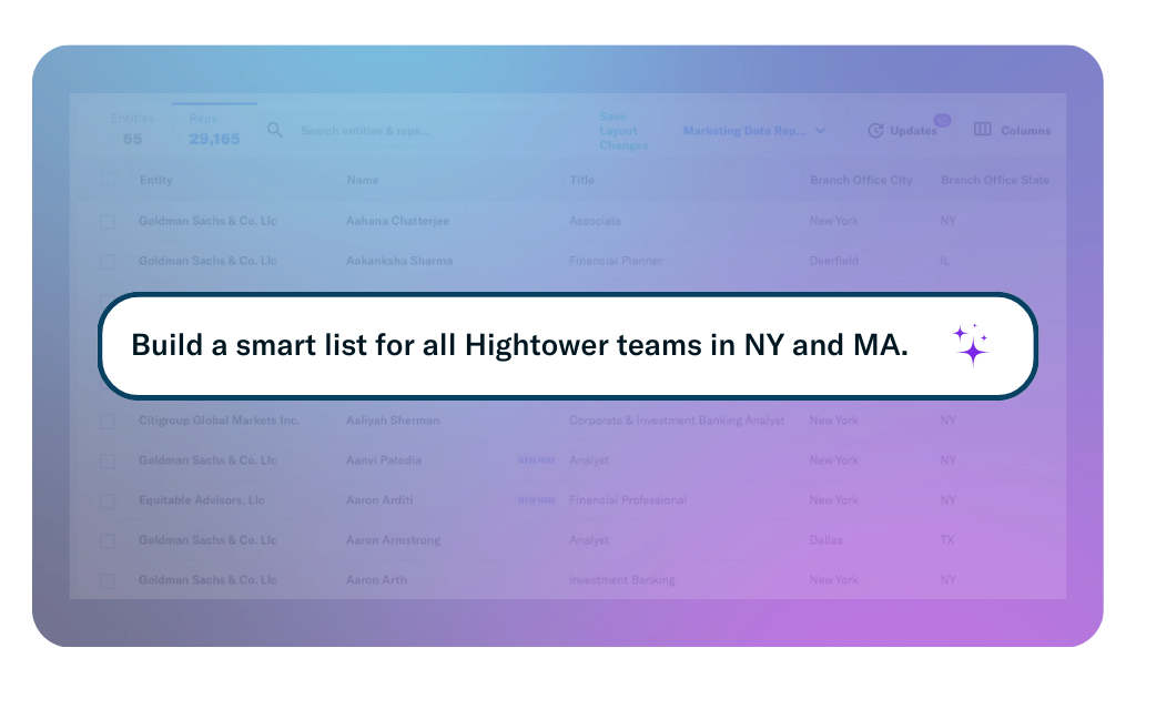 AI for financial services