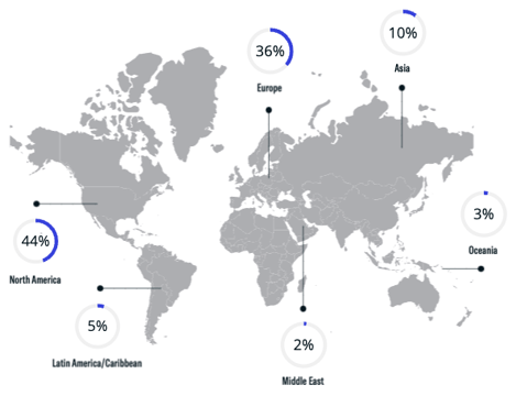 May 2023 FO Family Office Geographical Breakdown