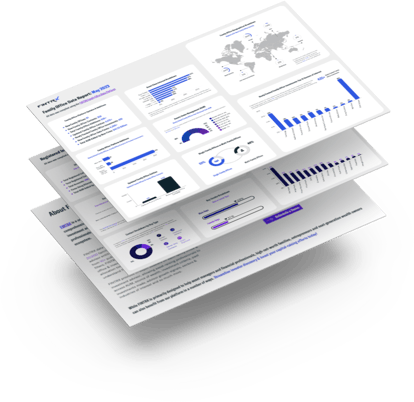 May 2023 Private Wealth Data Report