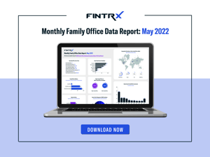 Monthly Family Office Data Report: May 2022