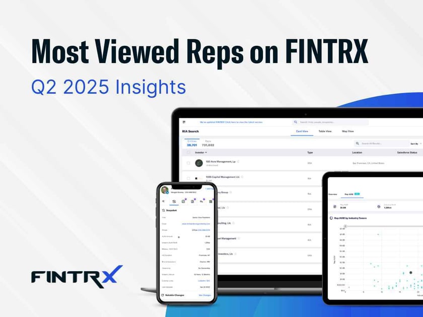 Most Viewed Reps on FINTRX – Q2 2025 Insights