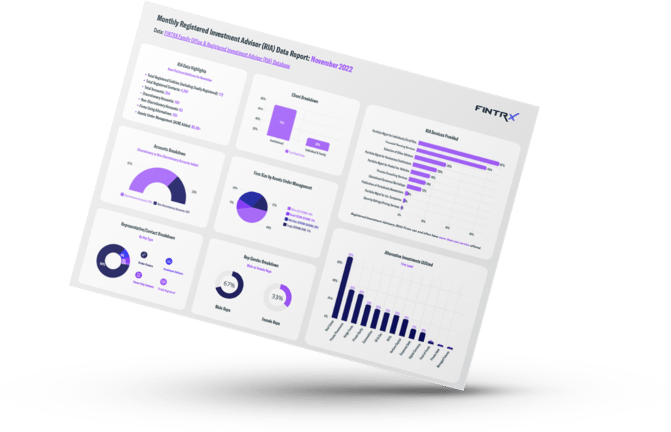 FINTRX Monthly Registered Investment Advisor (RIA) Data Report: November 2022