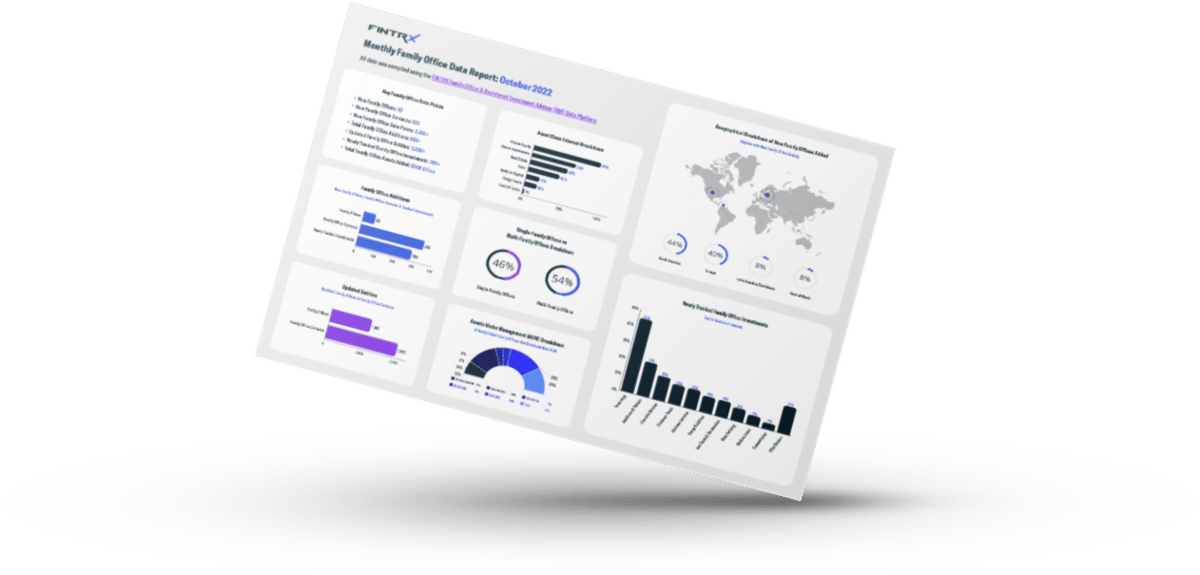 FINTRX Monthly Family Office Data Report: October 2022