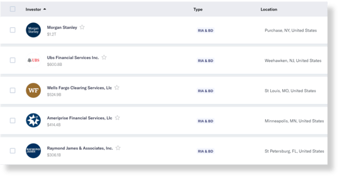wirehouse vs. aggregator teams