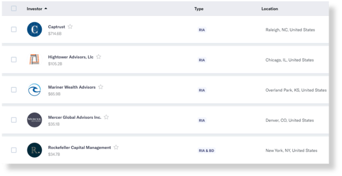 wirehouse vs. aggregator teams