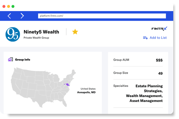 FINTRX Private Wealth Group Data Launched