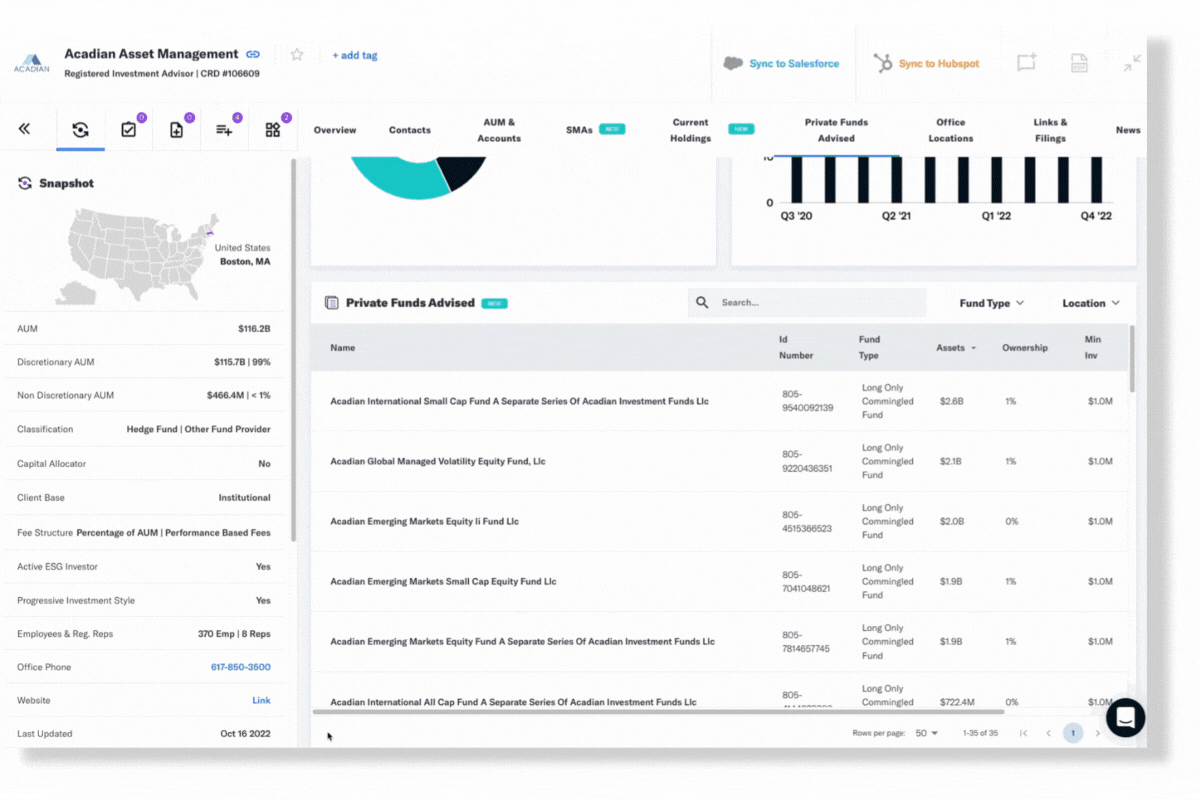 FINTRX RIA Data Private Funds