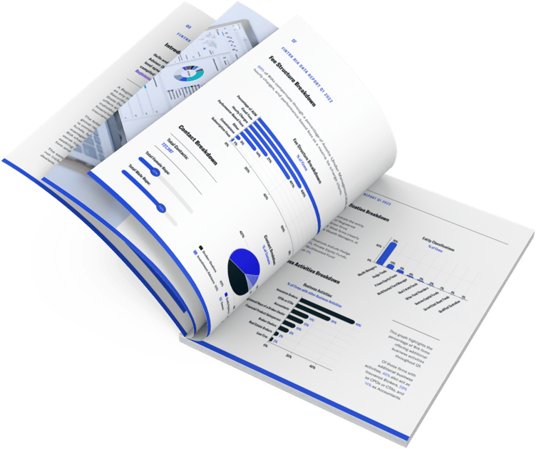 FINTRX Q1 2022 Registered Investment Advisor (RIA) Data Report