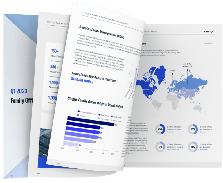 FINTRX Family Office & RIA Data Report, '23 Q1
