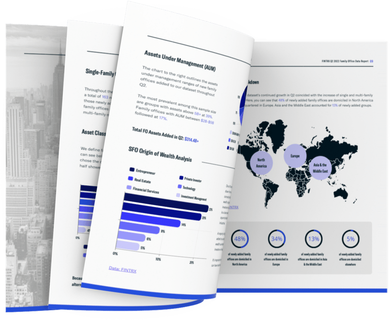 FINTRX Q2 2022 Family Office Data Report