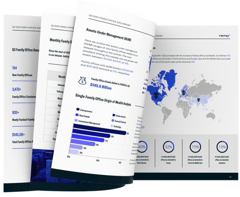 Q3 2022 Family Office Data Report
