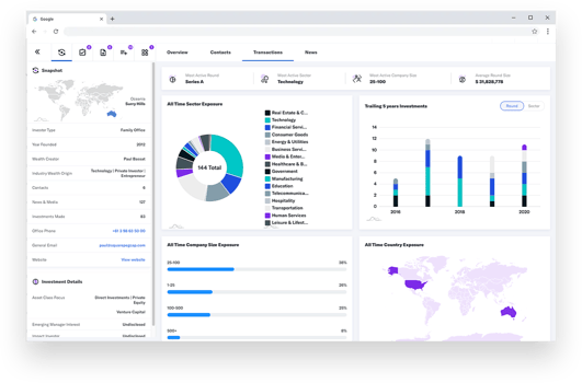 FINTRX 2.0 (updated dashboard)
