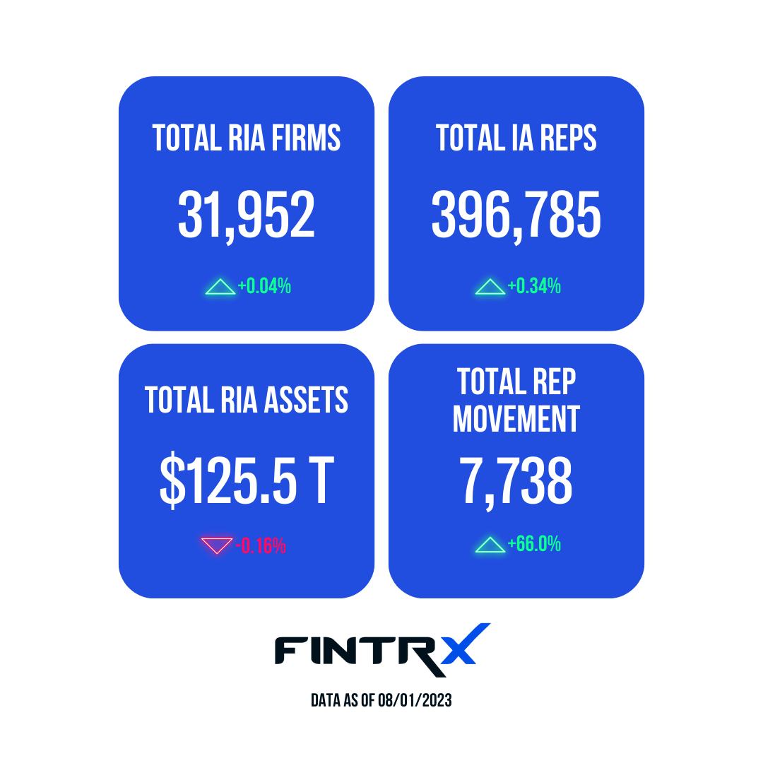 RIA Newsletter Design Templates (1)