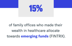 emerging funds