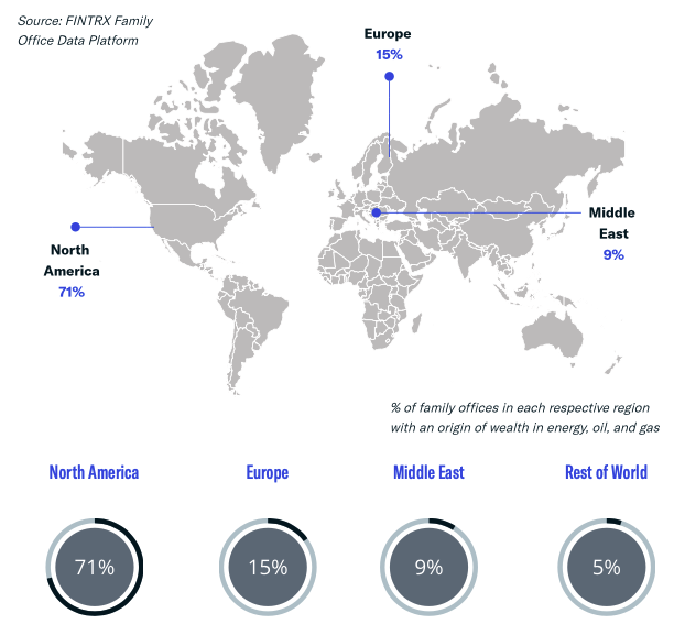 Regional Family Office Breakdown: Family Offices with an Origin of Wealth in Energy, Oil & Gas: Top Regions