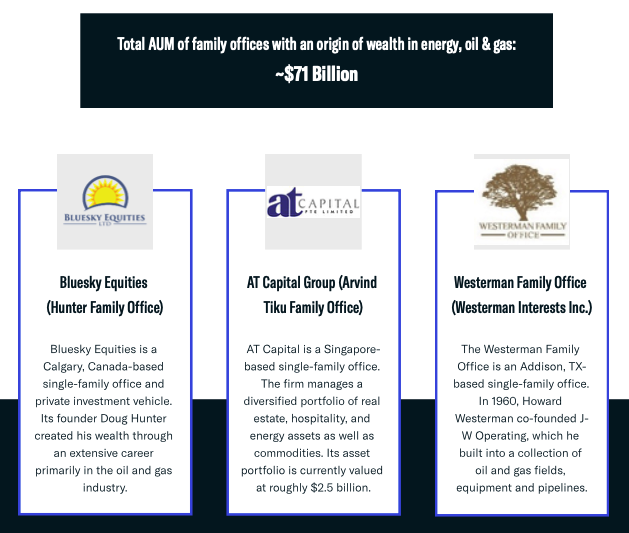 Conclusion/Family Offices with an Origin of Wealth in Energy, Oil & Gas