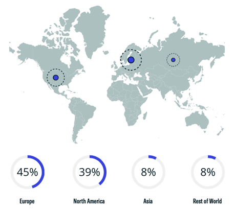 Geographical Breakdown of New Family Offices Added
