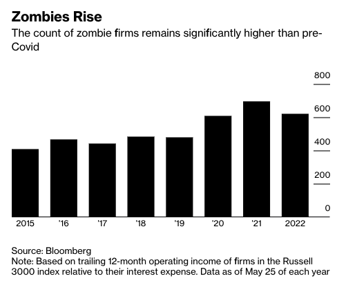 Screen Shot 2022-06-01 at 2.02.30 PM