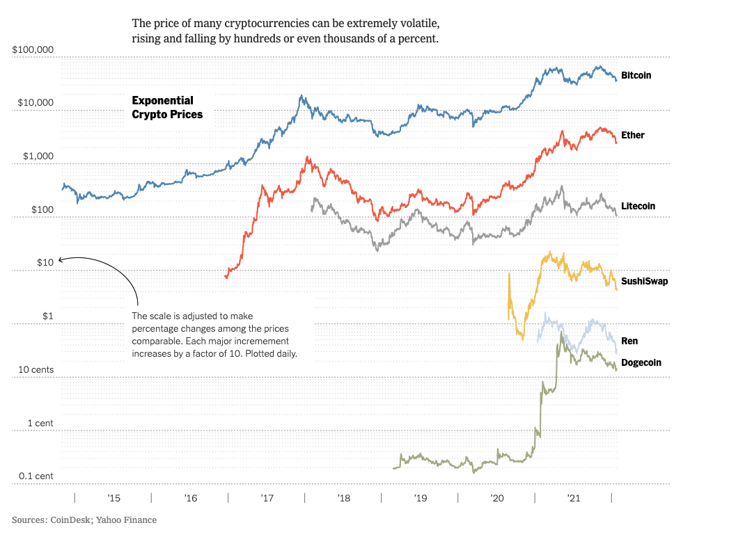 Screen Shot 2022-06-01 at 3.09.56 PM